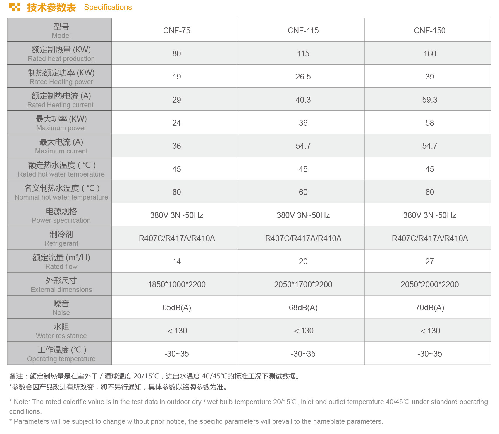 格拉利 商用 低溫采暖型 CNF系列設(shè)備參數(shù)