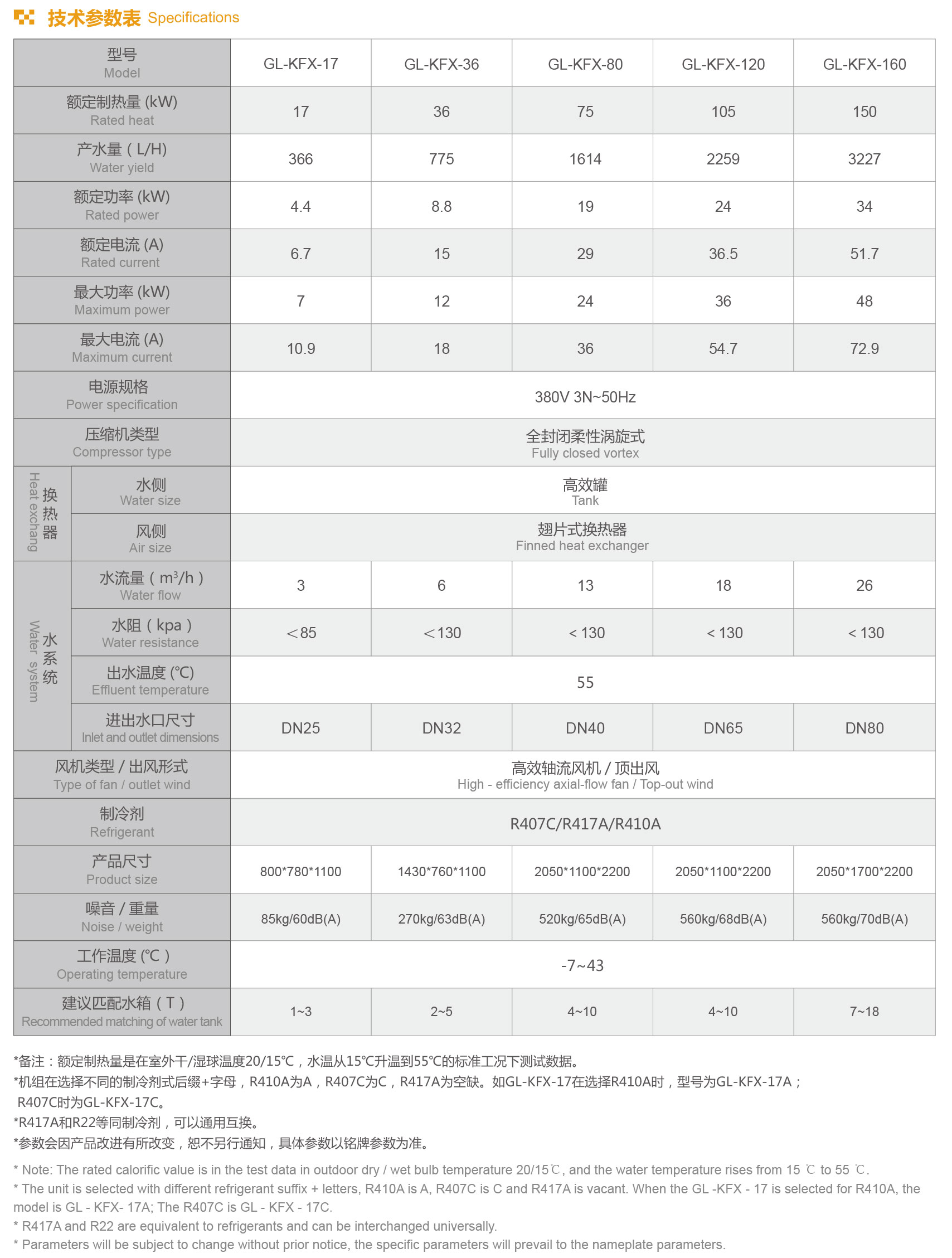 格拉利 商用 常溫熱水型 GL-KFX設備參數(shù)