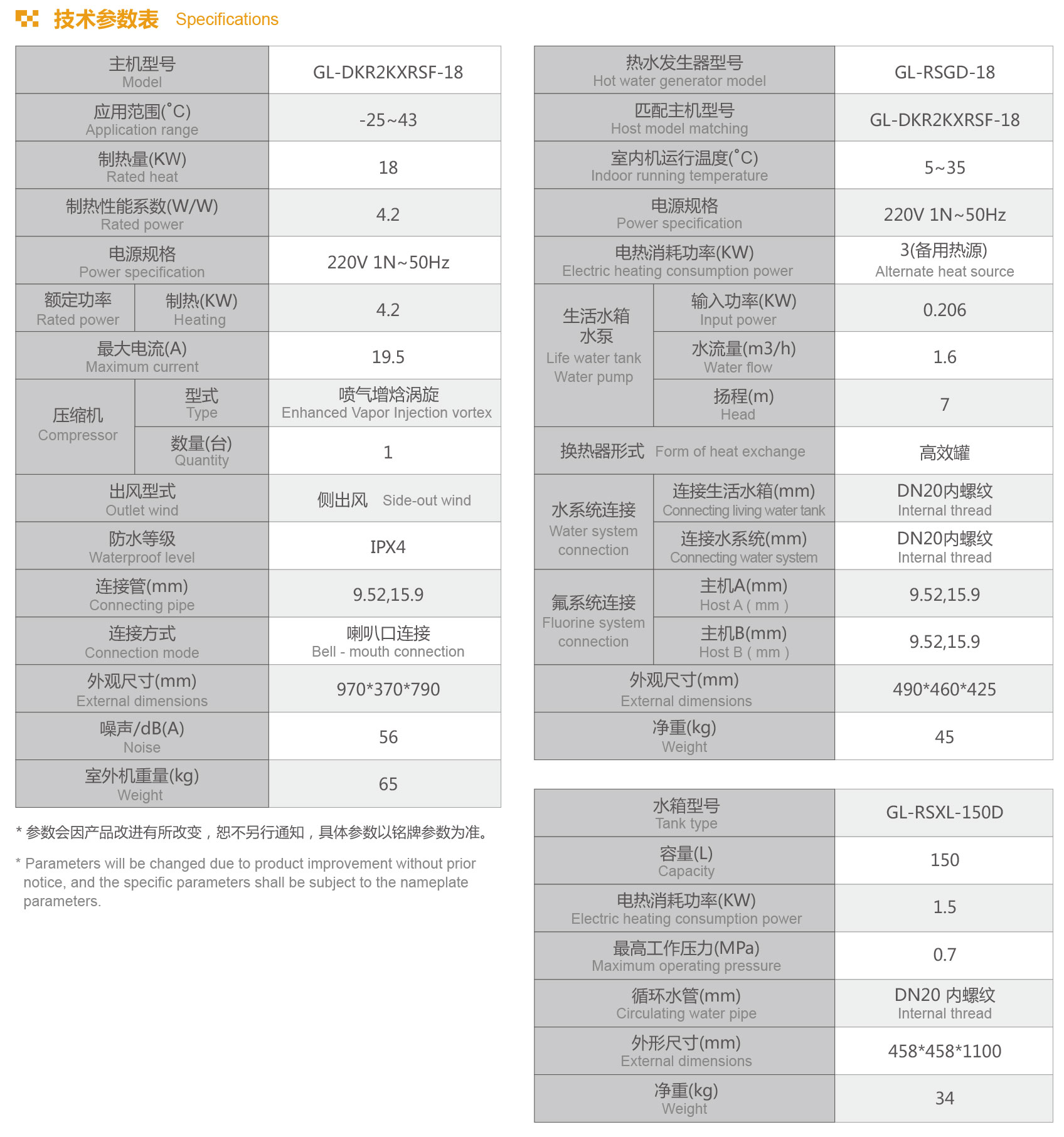 格拉利 家用 多用途型 GL-DKR2KXRSF-18設(shè)備參數(shù)