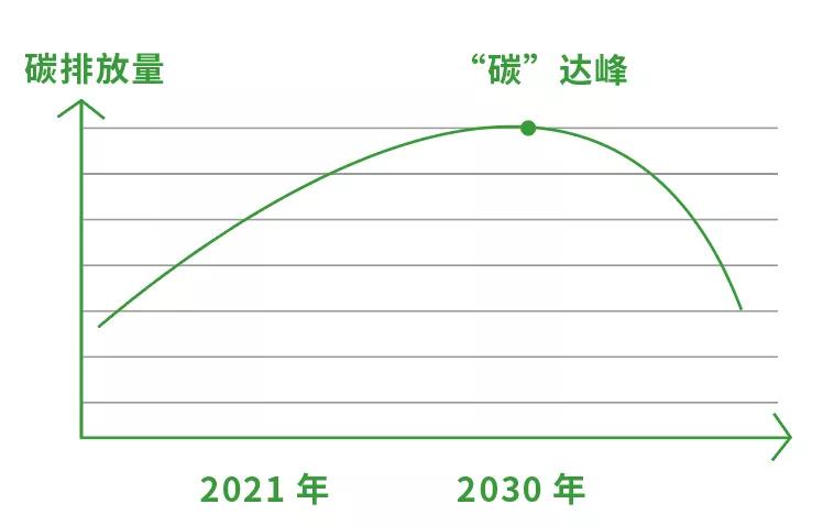 熱泵,泳池加熱設(shè)備,空氣源熱泵